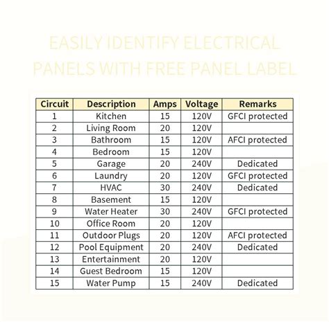 Electrical Panel Label Template Excel