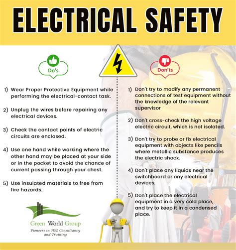 Electrical Panel Safety Information Example