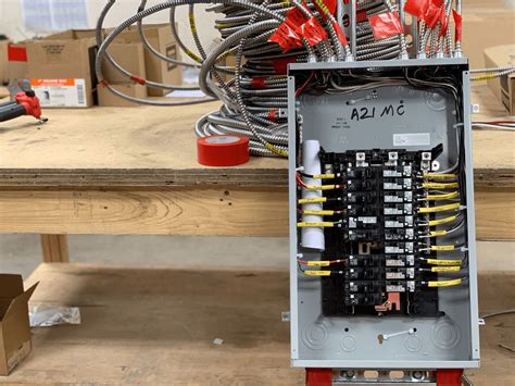 Safety measures for electrical panels