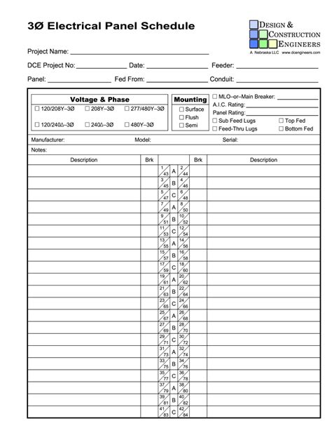 Electrical Panel Scheduling Process