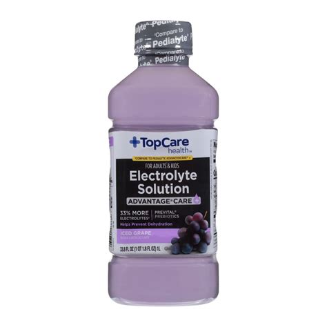 Electrolyte solution