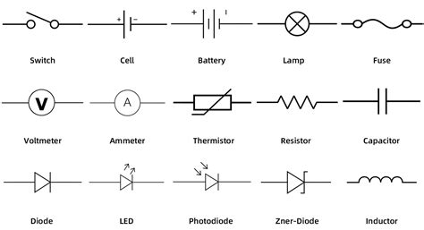 Electronic Components and Symbols