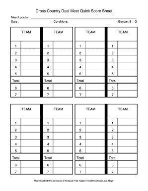 Electronic Cross Country Score Sheets