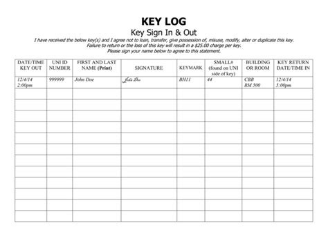 Electronic key log template