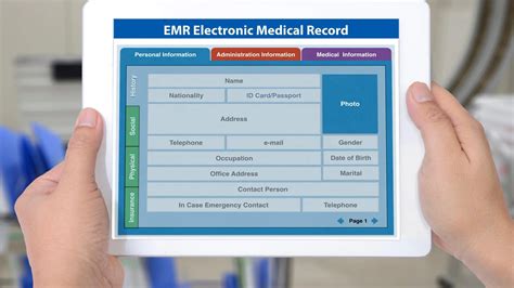 Electronic Medical Records System