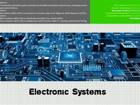 Northrop Grumman Electronic Systems Solutions