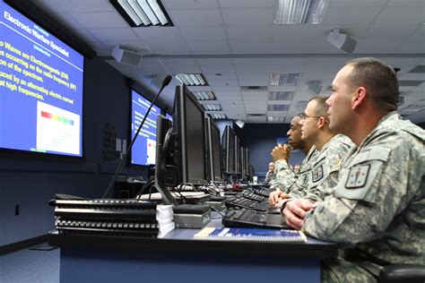 Electronic Warfare Careers Image