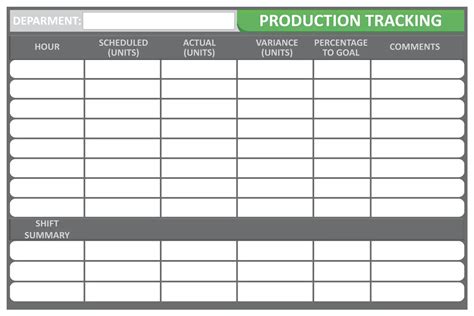 Electronics Production Tracking Template