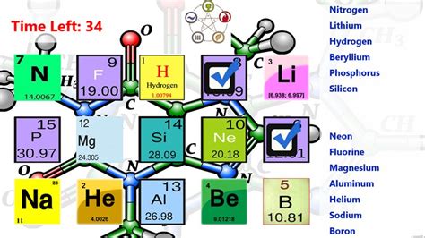 Element Matching