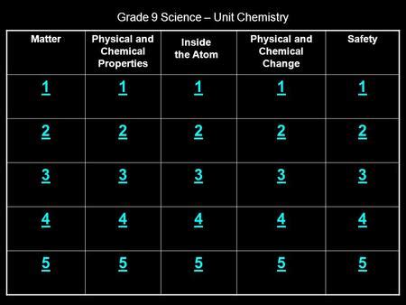 Element Properties