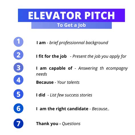 A person practicing their elevator pitch in front of a mirror