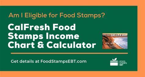 Eligible food stamps items