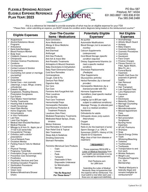 Eligible items for food stamp purchases