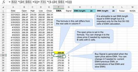 EMA in Excel