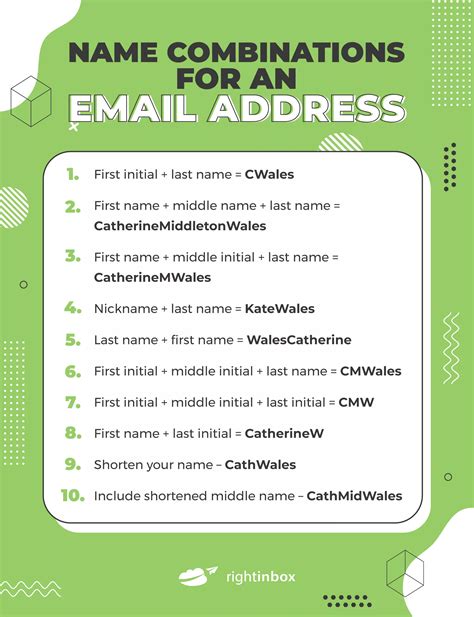 Email address conversion best practices