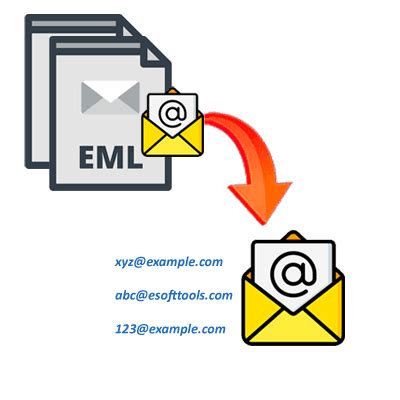 Email Address Extraction