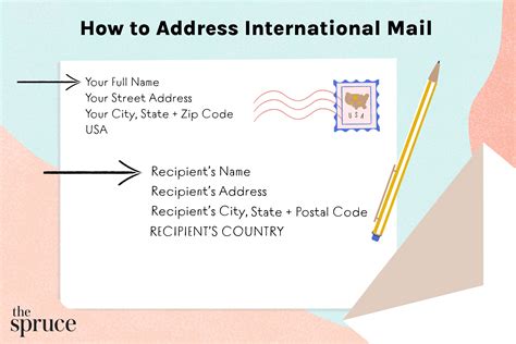 Email Address Formatting Rules