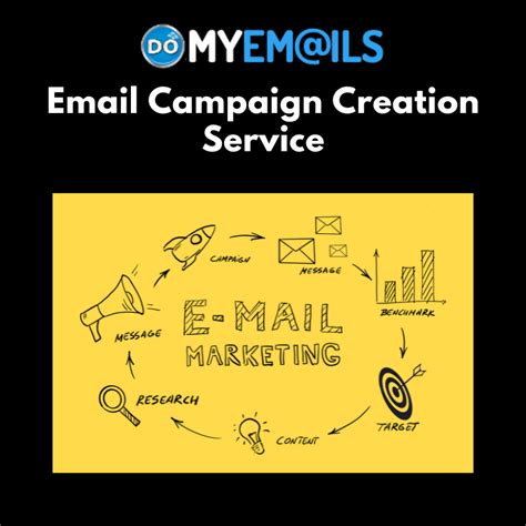 Email Campaign Creation