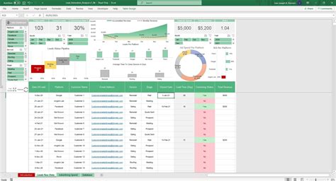 Email Generation in Excel