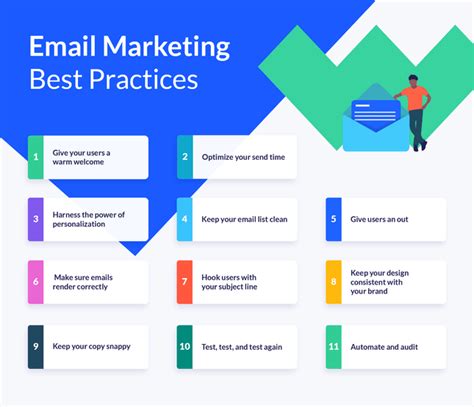 Email Grouping Best Practices