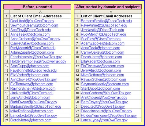 Email List in Excel