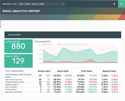 Email Marketing Report Template in Excel Layout