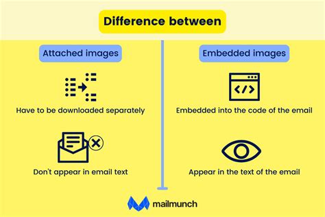 Benefits of Embedding Emails into Excel