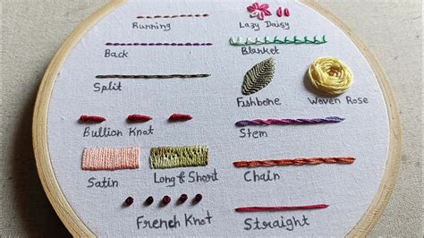 Embroidery Tips and Techniques for Beginners