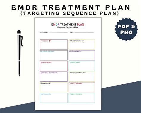 EMDR target sequence plan