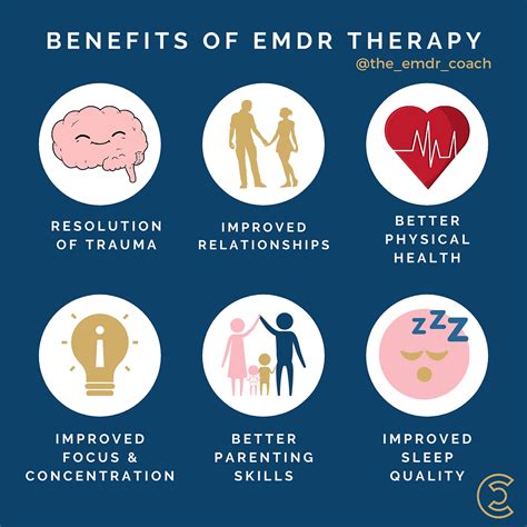 EMDR Therapy Benefits for Trauma