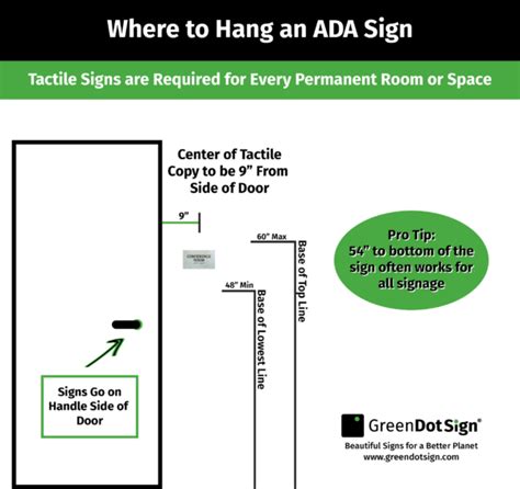 Emergency Exit Sign ADA Requirements