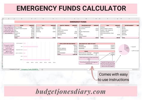 Emergency fund calculator