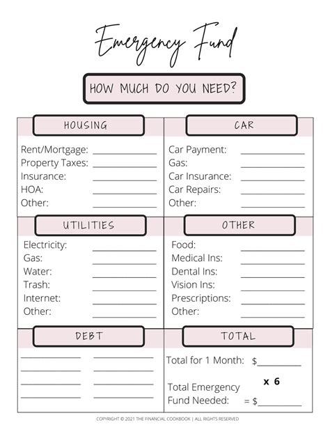 Emergency Fund Template