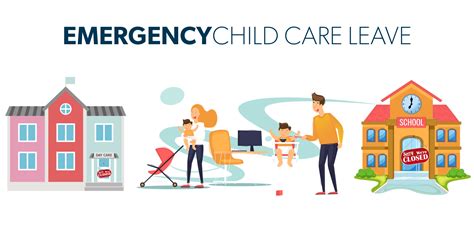 Emergency Leave Childcare Support