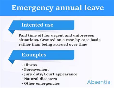 Emergency Leave Financial Assistance