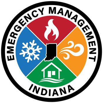 Emergency management in action