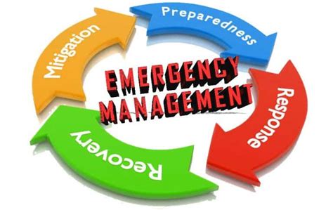 Emergency Management Pictures Album