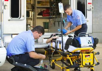 EMT Job Outlook