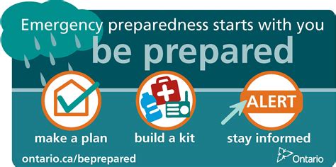 Emergency preparedness education program