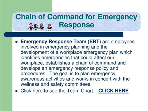 Emergency Response Chain of Command