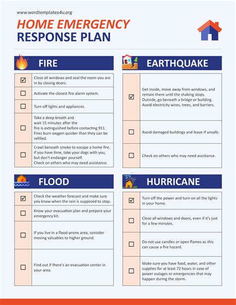 Emergency Response Plan Template