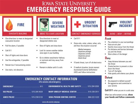 Emergency response plans in NYC