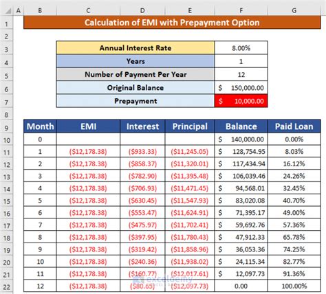 EMI Calculation Excel Template