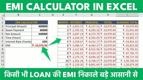 EMI Calculation Formula Download