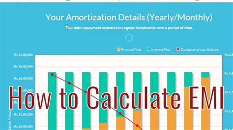 EMI Calculation Formula Online