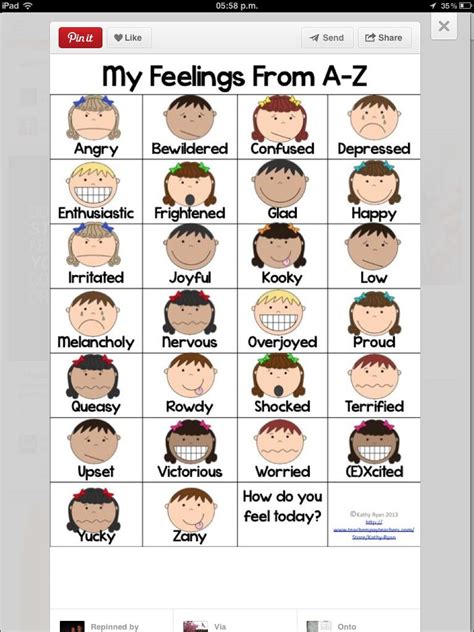 Emotion Charts for Autism