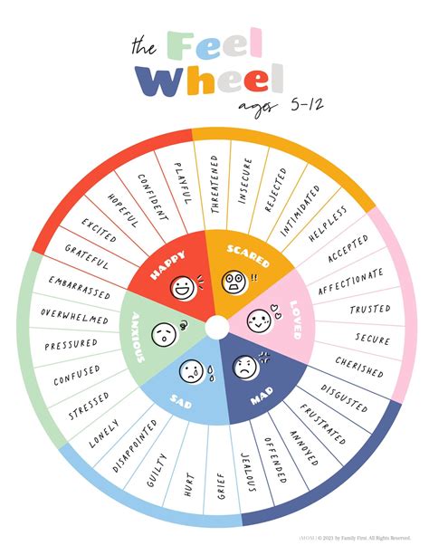 Emotion Wheel Printable