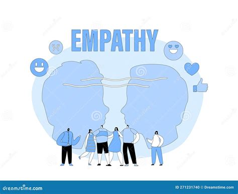 Emotional Intelligence and Empathy Template