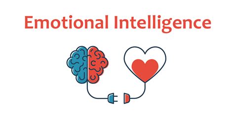 Emotional Intelligence Applications