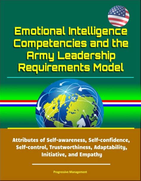 Emotional Intelligence in Armed Forces Leadership